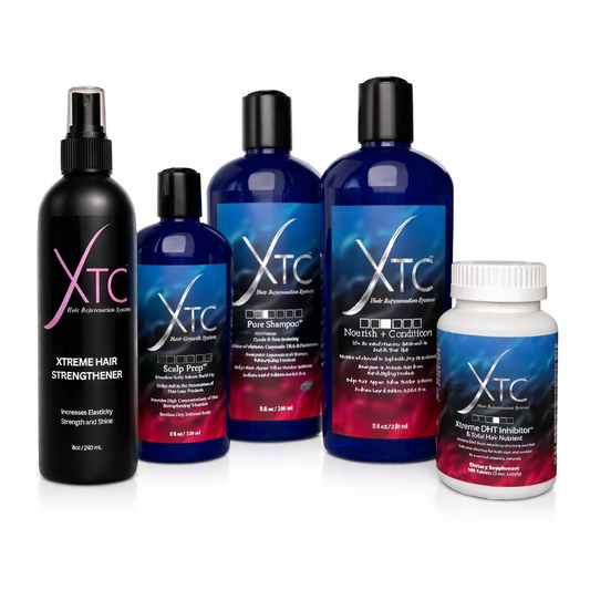 XTC Hair Strengthening System
